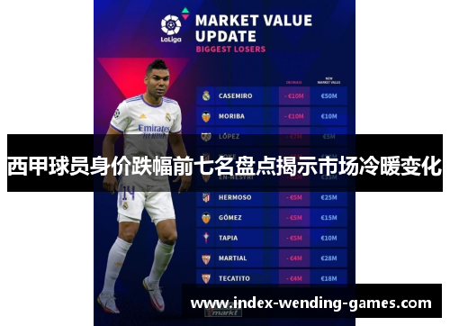 西甲球员身价跌幅前七名盘点揭示市场冷暖变化