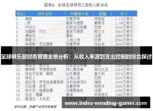 足球俱乐部财务管理全景分析：从收入来源到支出控制的综合探讨