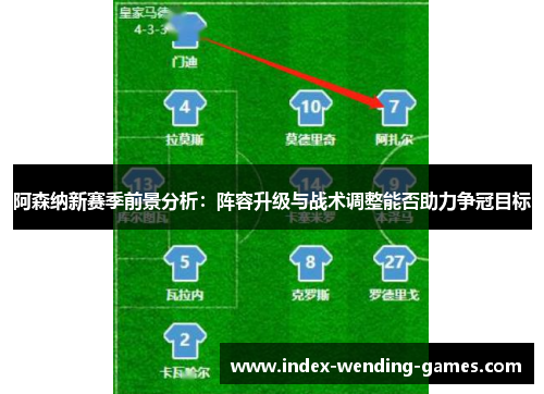 阿森纳新赛季前景分析：阵容升级与战术调整能否助力争冠目标