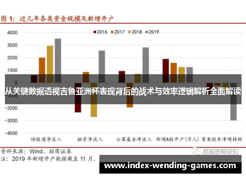 从关键数据透视吉鲁亚洲杯表现背后的战术与效率逻辑解析全面解读
