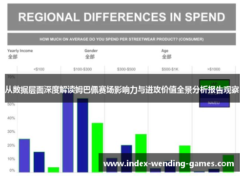 从数据层面深度解读姆巴佩赛场影响力与进攻价值全景分析报告观察