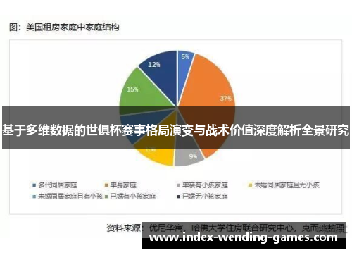 基于多维数据的世俱杯赛事格局演变与战术价值深度解析全景研究